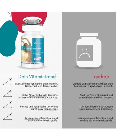 Choline + Inositol Tablets | 240 Vegan Tablets | 8-Month Supply | Vitamintrend - Boost Your Health! - Buy Online on GoSupps.com