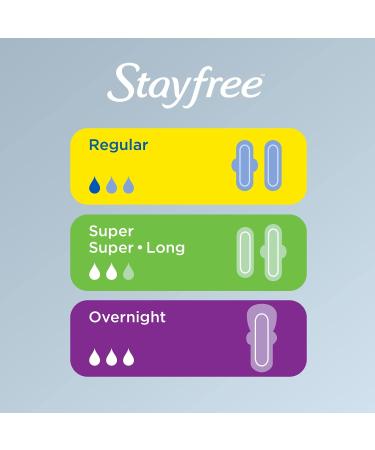 Stayfree Ultra Thin Regular Pads with Wings - 36 Count (Pack of 1) | Reliable Protection and Absorbency for Leaks and Periods - Buy Online on GoSupps.com