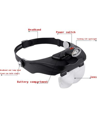 Head-Mounted Glass Reading and Watching TV Welding LED Magnifier Good Times - Buy Online on GoSupps.com
