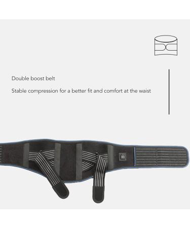 Buy Heated Back Support - Electric Waist Belt & Heating Pillows with 3 Heat Levels for Lower Back & Belly - Black - Buy Online on GoSupps.com