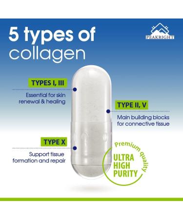 Wound Healing Scar Pills - Made in USA for Surgery Recovery & Support - Reduce Scarring, Bruising, Swelling - Fast Recovery from Plastic & Breast Surgery - Buy Online on GoSupps.com