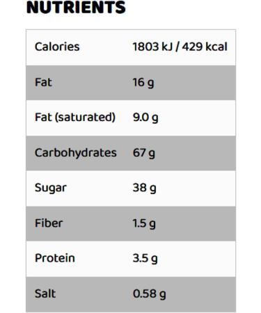 Dutch Stroopwafel Multipack Daelmans Caramel Waffles 4 x 230g Boxes (32 Wafels Total) - Buy Online on GoSupps.com