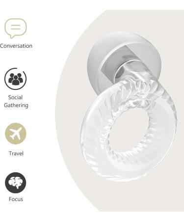Reusable Ear Plugs for Noise Reduction | Clear Speech Earplugs for Work & Social Gatherings | 6 Pair S/M/L Tips 15-18 dB SNR - Buy Online on GoSupps.com