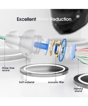 Ear Plugs  High Fidelity Concerts Earplugs-Mudeela 3 Pair Noise Reduction Festival Earplugs  23db Protection  Musicians Earplugs for Concert  DJ  Motorcycle  Loud Music  Invisible Ear Plugs Blue - Buy Online on GoSupps.com