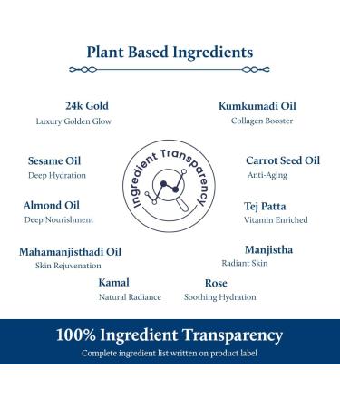 Blue Nectar 24k Gold Serum for Glowing Skin | Natural Kumkumadi Oil Serum for Face Infused with 24K Gold | Ayurvedic Face Serum for Skin Brightening and Skin Firming (24 Herbs 30ml) - Buy Online on GoSupps.com