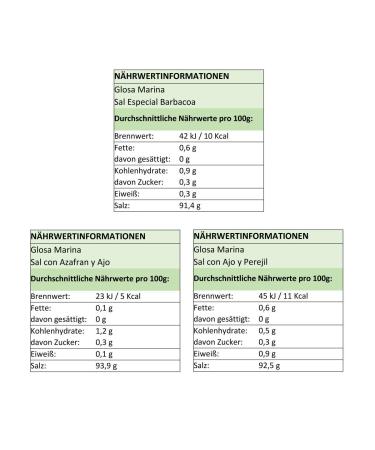 GLOSA MARINA 2x Gourmet Salt Set - 8 Premium Sea Salts & Spices from Mallorca | Perfect Gift Idea (Pack of 16) - Buy Online on GoSupps.com