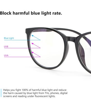 Ally-Magic Blue Light Glasses 2PC | Unisex Gaming & Reading Optical Aid | Protect Eyes & Relieve Tiredness | E6-LGYJ Black & Gray - Buy Online on GoSupps.com