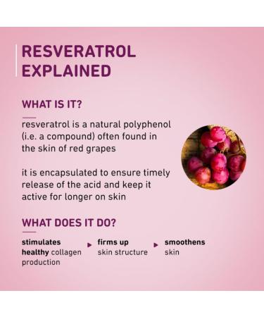 Plum 1% Resveratrol & 7.5% Vitamin C Face Serum | Anti-Aging Collagen Booster | Lightweight & Vegan | 50G - Buy Online on GoSupps.com