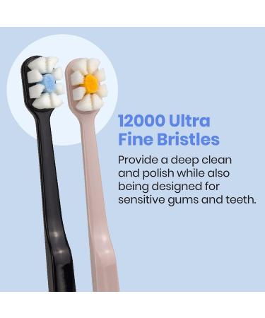 Lindo Polishing Toothbrush for Sensitive Gums - Pack of 4 | 12000+ Ultra Fine Bristles for Gentle Deep Clean - Buy Online on GoSupps.com