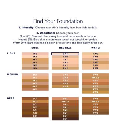 Estée Lauder Double Wear Stay-in-Place 24-Hour Long-Wear Matte Foundation - 5N1.5 Maple - 1 Fl Oz - Buy Online on GoSupps.com