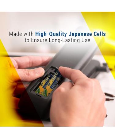 Synergy Digital Baby Monitor Batteries | Compatible with Angelcare AC401 | 8 x AAA Rechargeable Ni-MH 1000mAh Combo Pack - Buy Online on GoSupps.com