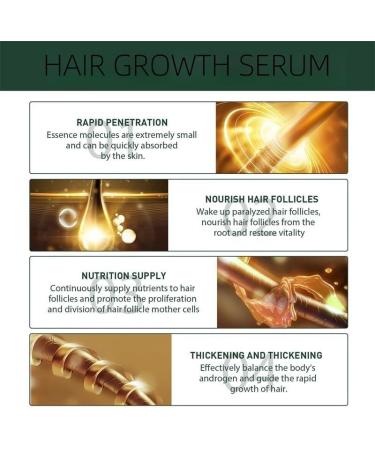 S rum pour la croissance capillaire soin du cuir chevelu nourrissant et fortifiant favorise la repousse et r duit la chute des cheveux hommes et femmes. - Buy Online on GoSupps.com