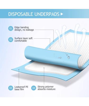 Buy Incontinence Pads for Bed 60x90cm - Waterproof Absorbent 50 Disposable Changing Mats - Buy Online on GoSupps.com