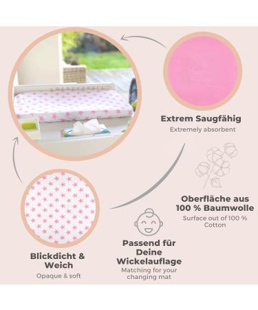 Set of 2 Pink SLIM Changing Mat Cover Terry Towelling for Wedge Pad - Soft & Absorbent - Pink Star Design - Buy Online on GoSupps.com