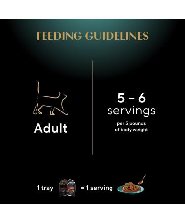 Sheba Gravy Indulgence Perfect Portions Adult Wet Cat Food Beef Entr e in Extra Gravy 75g Tray (24 Pack) - Buy Online on GoSupps.com