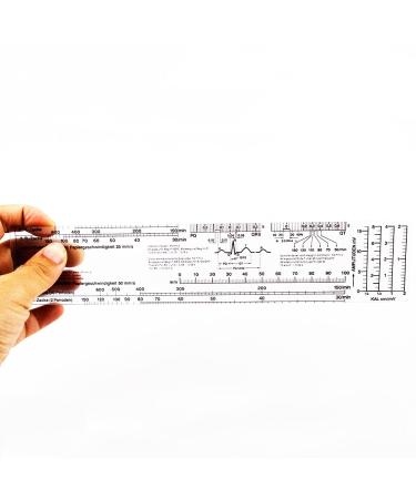 Airgoesin EMI EKG Caliper and EKG Ruler Heart Rate Scale Tape - Buy Online on GoSupps.com