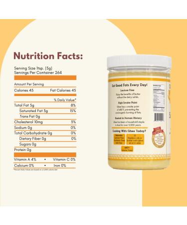 Indian Milk & Honey Grass-Fed Ghee Butter Twin Pack | 44 oz x 2 (264 Servings Each) | Handmade & Locally Sourced Clarified Butter | Lactose, Gluten & Casein Free | Recyclable PET Jars - Buy Online on GoSupps.com
