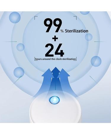 Buy Mknzome Cat Litter Deodorizer - 99% Odor Eliminator for Litter Boxes & Small Spaces | Intelligent Air Purifier for Cats - Buy Online on GoSupps.com