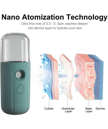 Mini Facial Mister Handheld Face Mist Sprayer Moisturizing USB Recharging Skin Hydration Tool 30ml Green Handy Moisturizing Sprayer - Buy Online on GoSupps.com