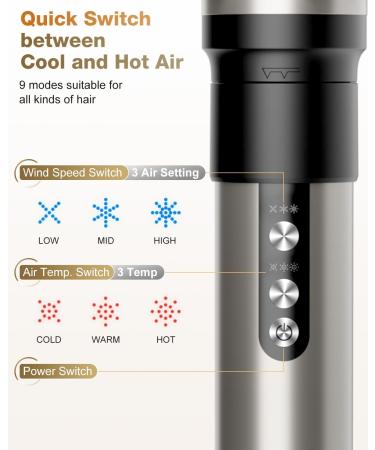 7MAGIC Hair Dryer Brush & 6-in-1 Multi Styler - Ionic Technology for Fast Drying & Versatile Styling | 110V 1200W | Perfect for All Hair Types - Buy Online on GoSupps.com