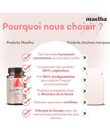 Maca and Tribulus Complex | Concentrated Extract| Energy | 100% Natural - Buy Online on GoSupps.com