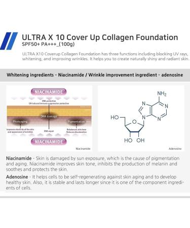 Enough Ultra X10 Cover Up Collagen Foundation Hydrating Foundation for Dry Skin Korean Skin Care Tinted Moisturizer Sunscreen - #23 Natural beige - 3.53 Oz - Buy Online on GoSupps.com