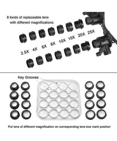 Magnifying Glass Head-Mounted with Light Bracket Magnifier with 2 LEDs Professional Jeweler 's Loupe Light are Interchangeable 8 Replaceable Lenses 2.5X 4X 6X 8X 10X - Buy Online on GoSupps.com