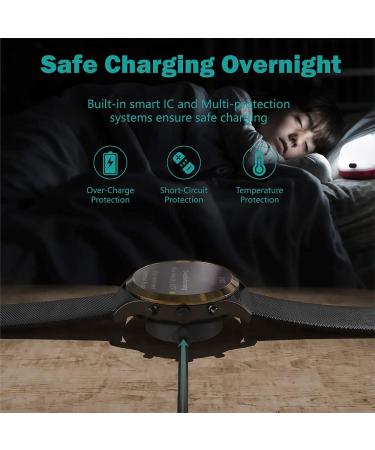 TUSITA Charger Compatible with Gen 6 Gen 5 Garrett Hr/Carlyle/Julianna Gen 4 Explorist HR/Venture HR/Sport  Gen 5E  Michael Kors Access  Skagen falster 2 Misfit Vapor 2-Smartwatch Accessories [2-Pack] - Buy Online on GoSupps.com