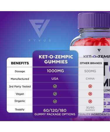 2 Pack Keto-O-Zempic Gummies - Advanced Shark Tank Weight Loss Supplement with ACV & Beetroot - 120 Gummies - Buy Online on GoSupps.com