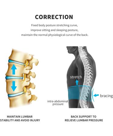 Kabandn Decompression Back Belt for Men and Women - Lumbar Traction Device for Lower Back Pain Relief (29-49 inch) - Blue - Buy Online on GoSupps.com