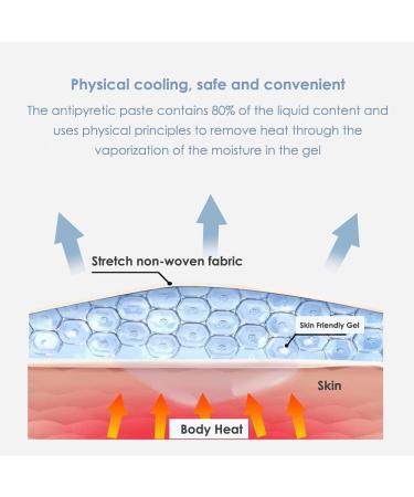 Cool Pavement Cooling Pads - Reusable Gel Cold Warm Compress for Headaches Injuries Fever Relief - 6 Pack - Buy Online on GoSupps.com