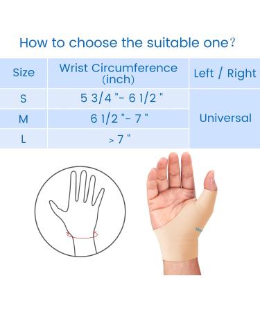 Velpeau Waterproof Elastic Thumb Support Brace Liner (Pack of 2) for Pain Relief - Small Size - Buy Online on GoSupps.com
