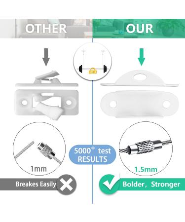 Furniture Anchors (10 Pack) 2022 Upgraded Furniture Straps for Baby Proofing  Secure 400 Pound Furniture Prevent Falling Child Pet Safety Anti Tip Furniture Straps - Buy Online on GoSupps.com