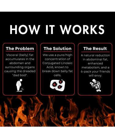 Men's Belly Fat Burner - Supports Lean Muscle Growth - 90 Softgels - Buy Online on GoSupps.com