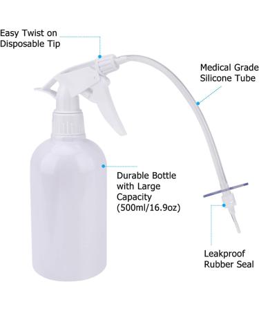 Ear Wax Removal Kit Includes Spray Bottle Basin Bulb Syringe Cleaning Brush and 5 Extra Tips for Relieving Blocked/Itching Ears/Earache Improving Your Hearing - Buy Online on GoSupps.com