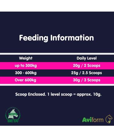Aviform EQUABLE | Natural Horse Calmer Supplement | 1Kg Compostable Pouch | Relieves Stress and Enhances Focus | Express Delivery Available - Buy Online on GoSupps.com
