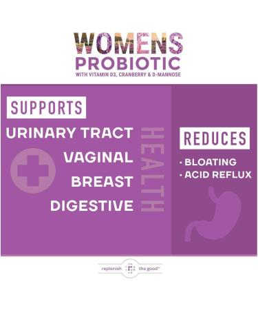 Replenish the Good Probiotics for Women - Supports Digestive & Vaginal Health with D3 Prebiotics & Cranberry - Defends Against UTI & Yeast - 15x More Effective Than Regular Capsules (60 Count) - Buy Online on GoSupps.com