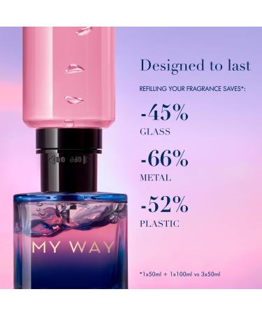 Armani Beauty - My Way - Parfum - Perfume for Women - Floral Woody & Powdery Fragrance - Bergamot Iris & Tuberose Vanilla Notes 3 Fl Oz (Pack of 1) - Buy Online on GoSupps.com