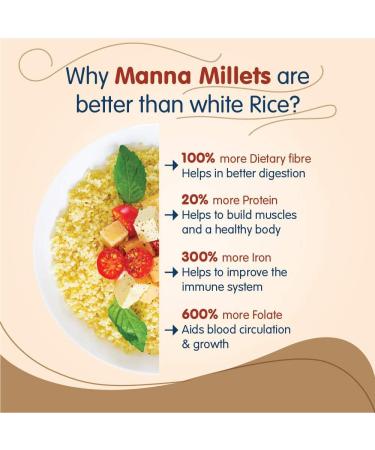 Barnyard Millet/Siridhanya 2 Kg (70.74 OZ) - Organic Gluten-Free Superfood - Buy Online on GoSupps.com