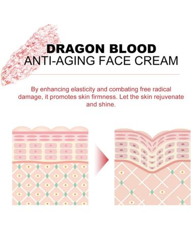 Dragon's Blood Relaxing Cream Dragon's Blood Cream Wrinkle-Removing facial essence 50g Retinol Dragon's Blood Cream Wrinkle-Resisting Nourishing and Firming Skin tightening cream - Buy Online on GoSupps.com