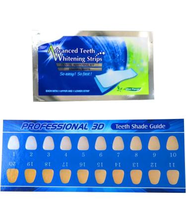 28 Pcs Teeth Whitening Strips for Smoke, Coffee & Red Wine Stains - Buy Online on GoSupps.com