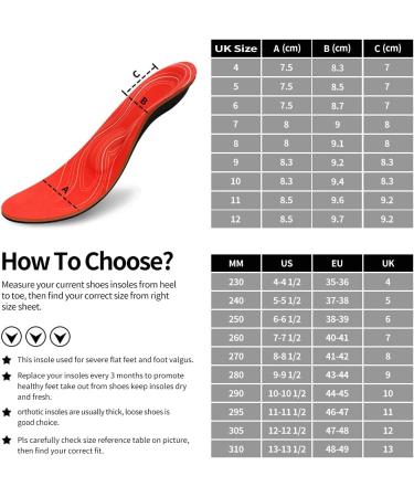 3ANGNI Orthotic Arch Support Insoles for Plantar Fasciitis & Flat Feet - Men & Women - Relieve Foot Pain & Overpronation - UK-9-280MM - Buy Online on GoSupps.com