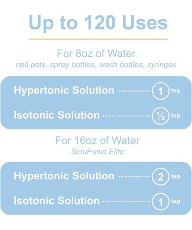 SinuPulse Elite Sinus Rinse Salt Solution 300g - Saline Powder for Sinus Irrigation and Nasal Wash - Compatible with SinuPulse System and Neti Pot - Buy Online on GoSupps.com