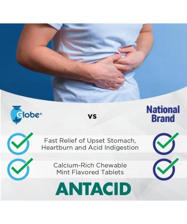 Globe Chewable Mint Antacid Tablets for Acid Indigestion Heartburn and Upset Stomach - 50 Packets of 2 Tablets Each 100 Count. Made in The USA - Buy Online on GoSupps.com