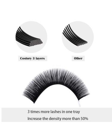 Costory Volume Eyelashes | Self-Fed Eyelash Fans | Professional 0.05mm Mega Extensions (11mm Curls) - International Shipping - Buy Online on GoSupps.com