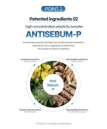 benetus ACNIOME Derma Moisture Cream 50ml / 1.69 fl oz Korean Niacinamide Moisturizer for Acne-Prone Sensitive Skin Lightweight Hydrating Cream - Buy Online on GoSupps.com