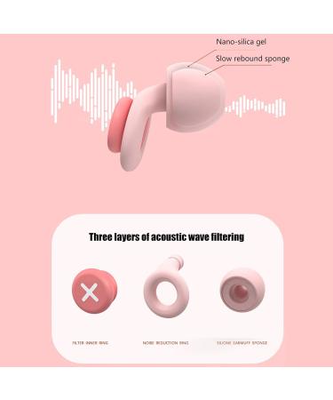 Serenes Peaceful Slumbers Silicone Ear Plugs Block Noise for Sleep and Travel Sound Insulation Hearing Protection Pack of 2 Blue - Buy Online on GoSupps.com