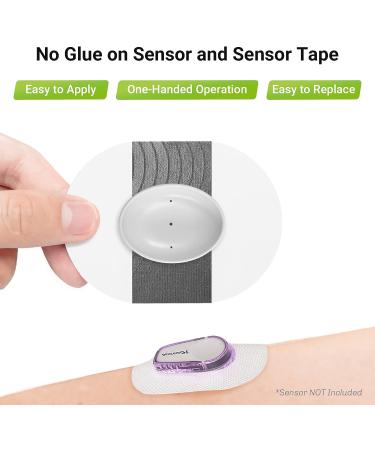 Kovoq Dexcom G6 Adhesive Patches  25 Waterproof Adhesive Patches + 1 Reusable Hardshell Cover  No Glue on Sensor  Sweatproof  Breathable(Black) US-G6-B-25 - Buy Online on GoSupps.com