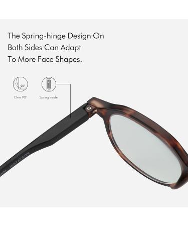 Zenottic 4-Pack Blue Light Blocking Reading Glasses - Anti-Headache Computer Glasses for Men & Women +2.00 - Black & Turtle Blue Options - Buy Online on GoSupps.com