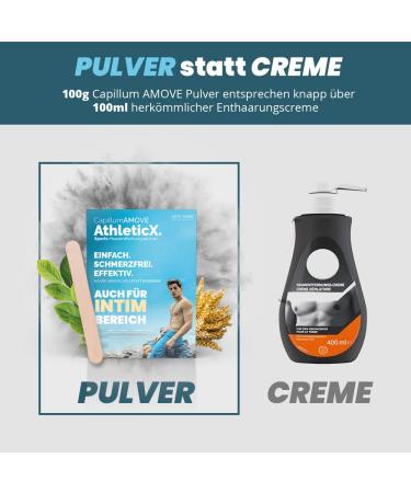 Capillum Amove AthleticX Premium Depilatory Cream for Men - Extra Gentle Pain-Free Hair Removal for Intimate Areas - 200g - Additive-Free & Neutral Smell - Buy Online on GoSupps.com